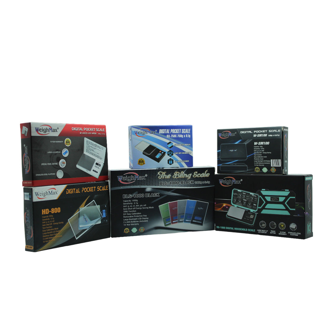 Weightmax Bundles
